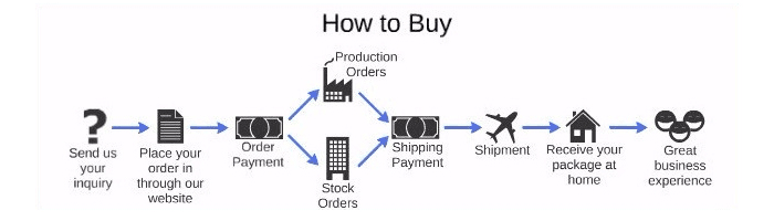 Natural 2.99 Carat Diamond Pave Beautiful Design Lotus Flower Ring Solid 14k Rose Real Gold Fine Jewelry Wholesale Supplier